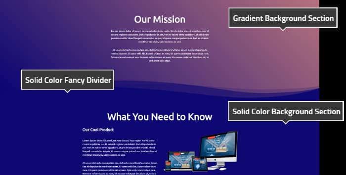 Using gradients