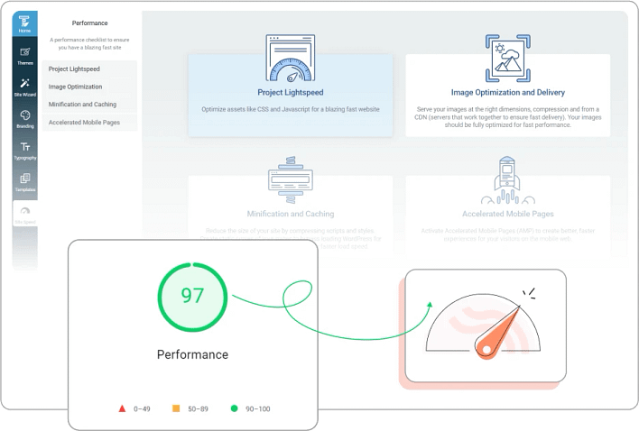 Site Up to Speed Site speed optimization services