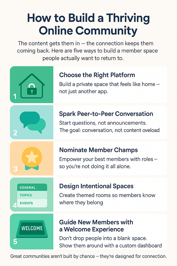 building a thriving community