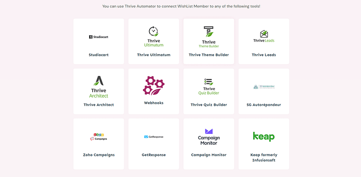 Snapshot of applications you can integrate with WishList Member using Thrive Automator