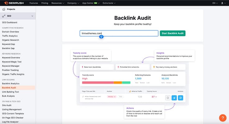 semrush semrush