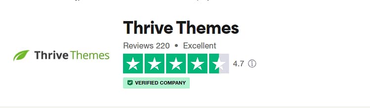 Thrive Arch vs Divi