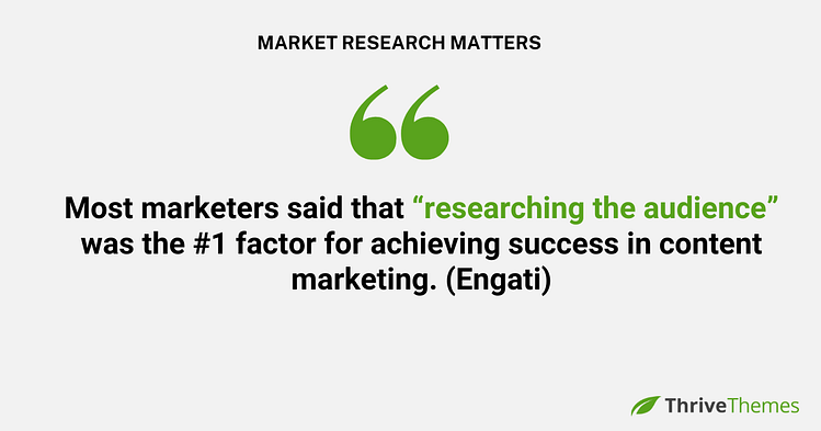 Market Research Matters