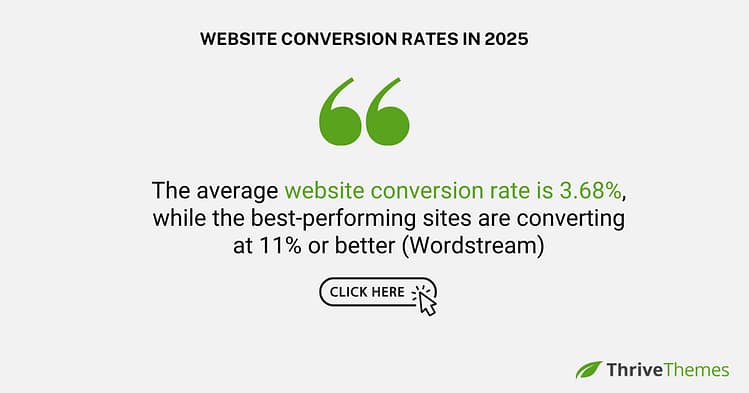 Web conversion rates