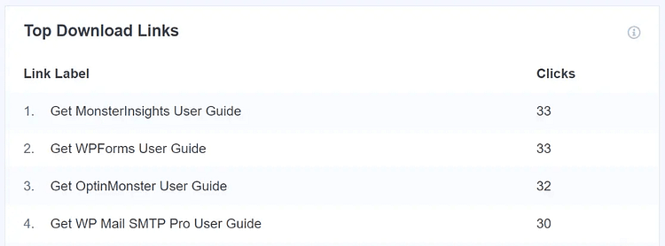 top-download-links.png