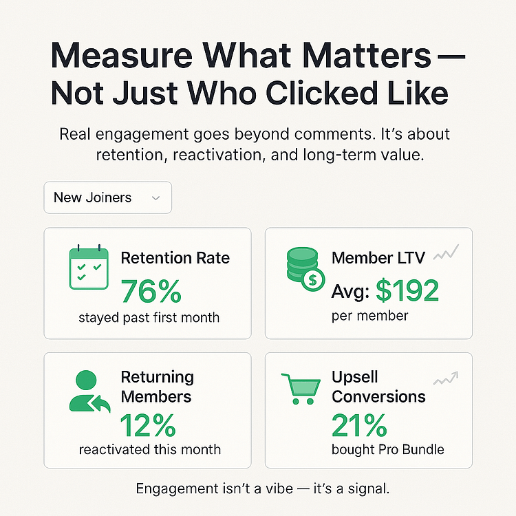 measurewhatmatters