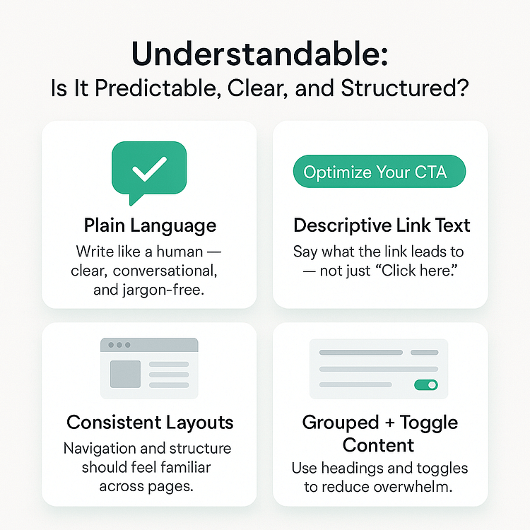 Four ways to make web content understandable: use plain language, descriptive link text, consistent layouts, and grouped or toggled content to reduce overwhelm.
