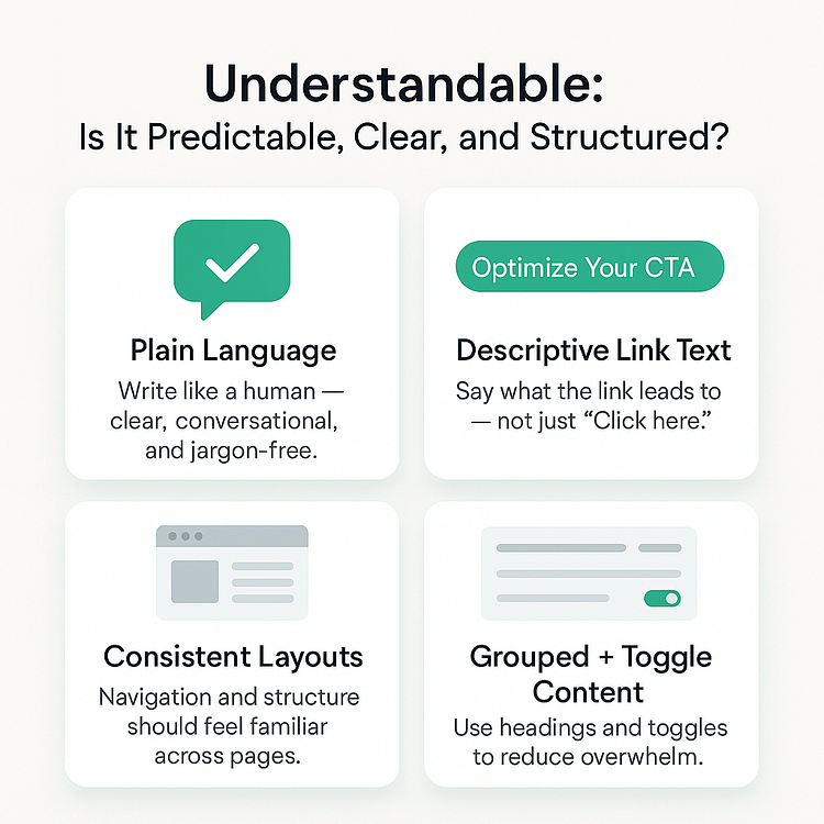 Four ways to make web content understandable: use plain language, descriptive link text, consistent layouts, and grouped or toggled content to reduce overwhelm.