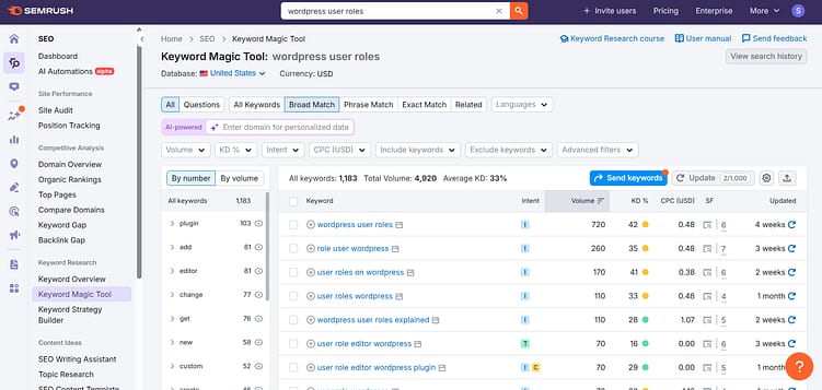 semrush dashboard screenshot of semrush keyword research tool