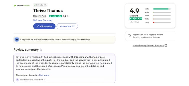 thrive themes trustpilot
