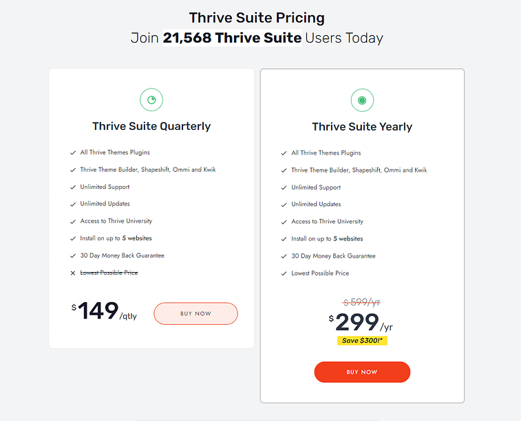 Thrive Suite Pricing