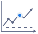 Advanced analytics