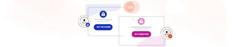 conditional display thrive themes