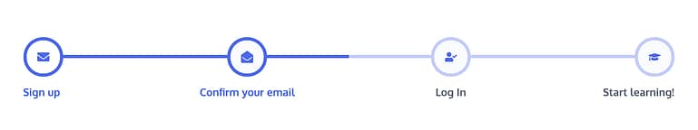 Example of a 4 Node Progress Bar design