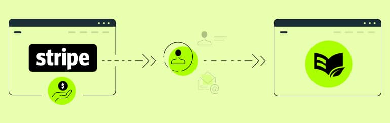 Stripe can send data via webhook to your WordPress site