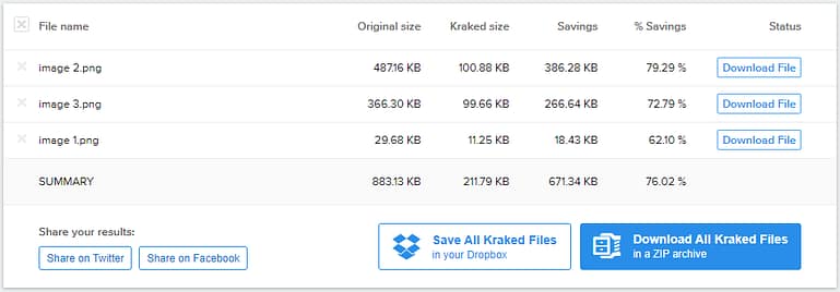 Kraken helps to optimize your WordPress images