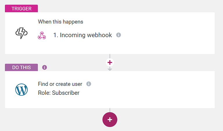 Incoming webhooks can now trigger automations within Thrive Automator