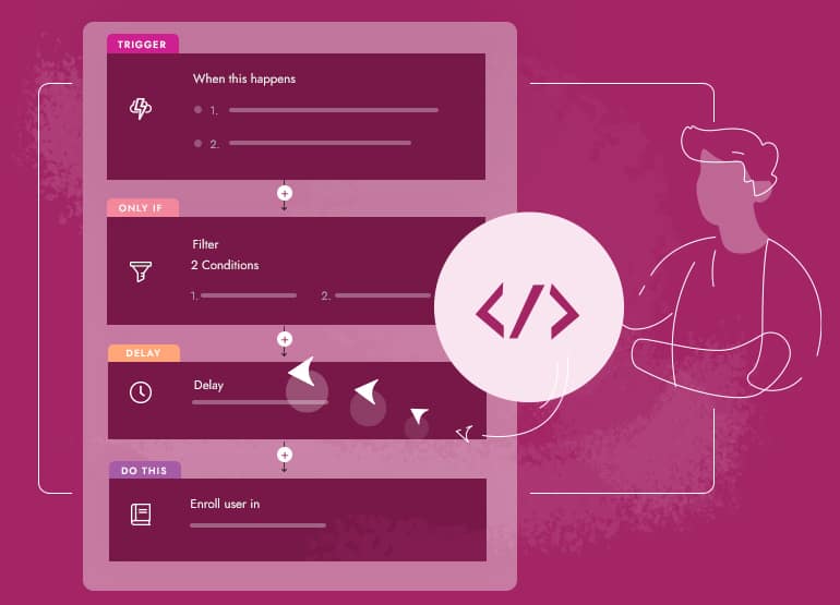 illustration_automator_dev_01c