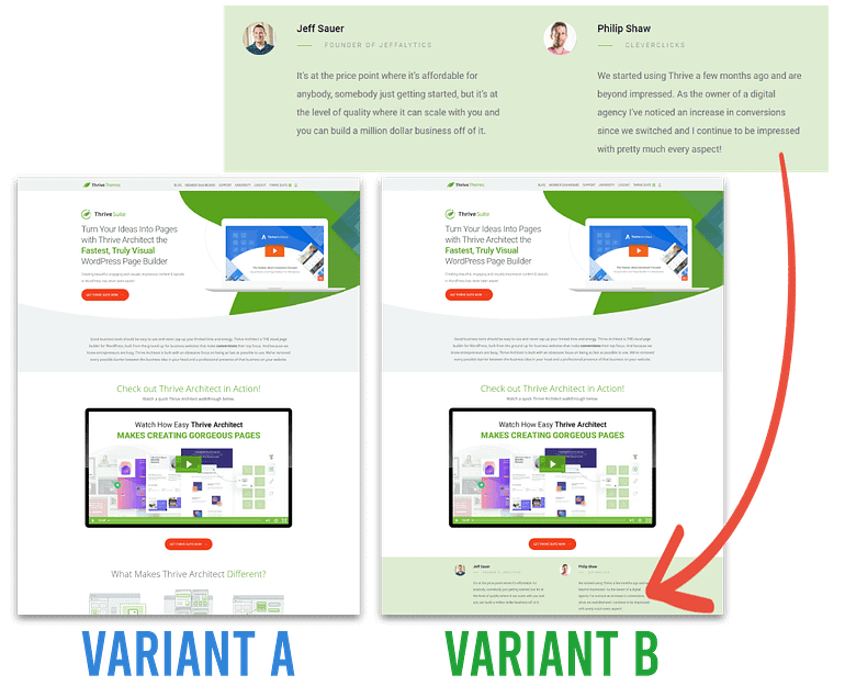 Sales Page Testimonials AB Test - Variants side by side