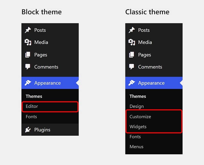 appearance-menu-block-vs-classic-theme The WordPress Appearance menu in a block theme, showing Editor, next to a classic theme, showing Customize and Widgets