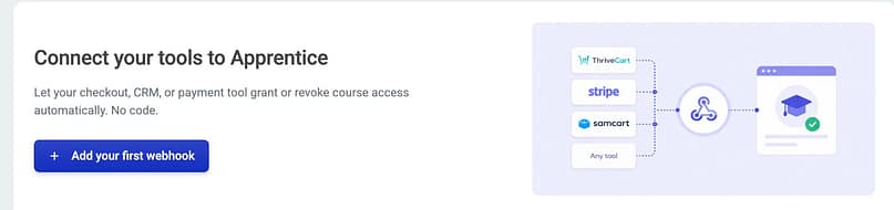 The Incoming Webhooks screen in Thrive Apprentice, headed Connect your tools to Apprentice, with an Add your first webhook button.