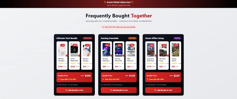 frequently bought together