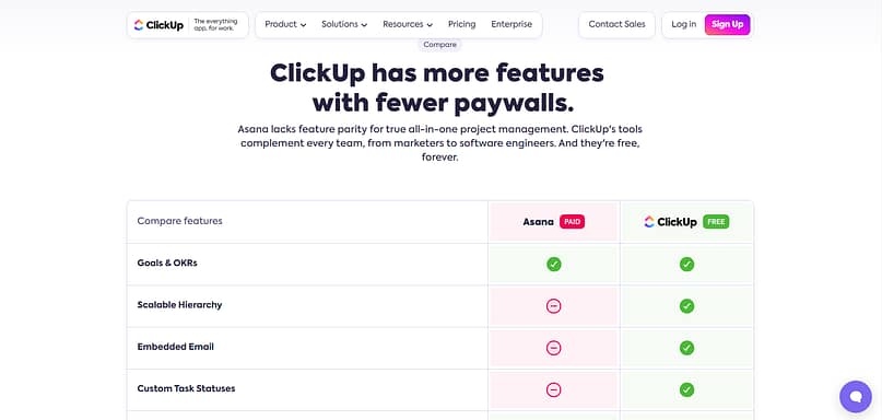 ClickUpAsana