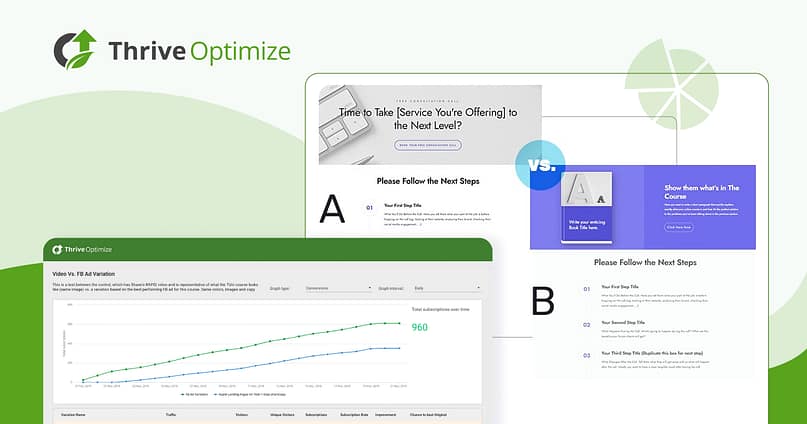 Thrive Optimize