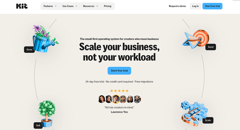 Kit home page