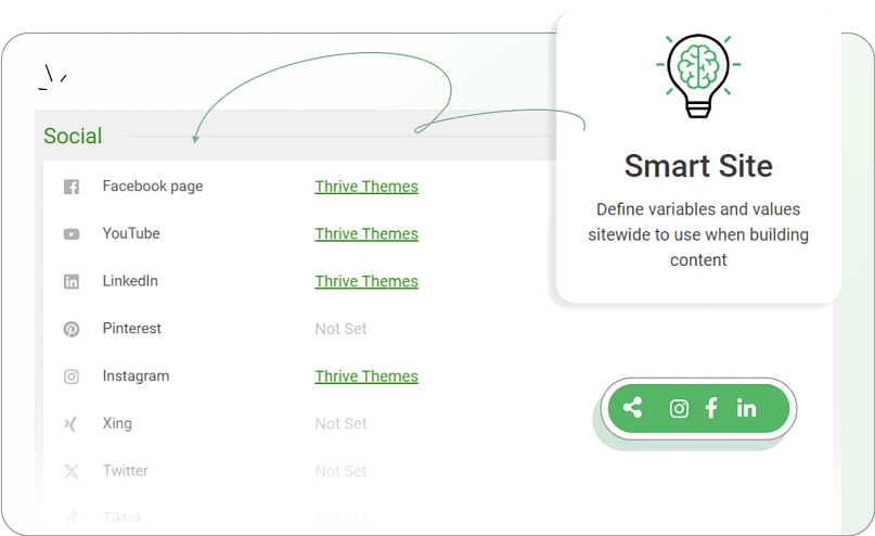 Smart Site