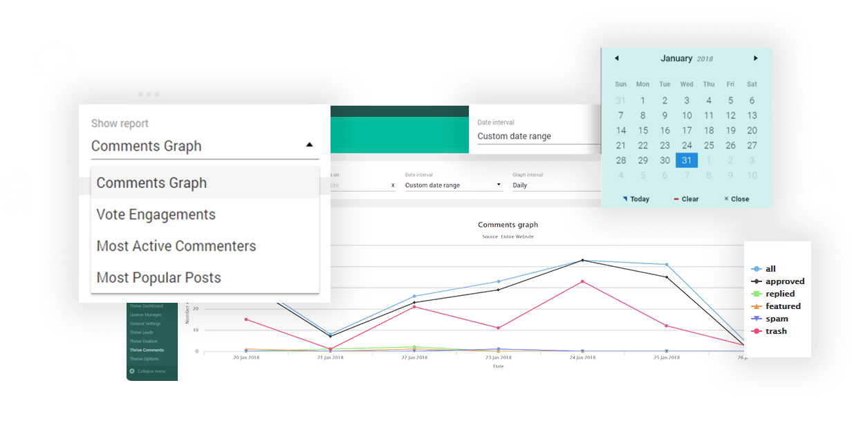 image_reporting Comment analytics