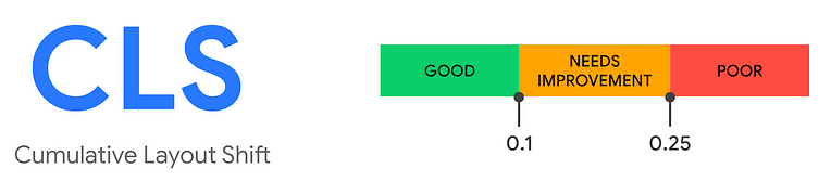 Feature Roundup - SEP 2021 - CLS_benchmarks