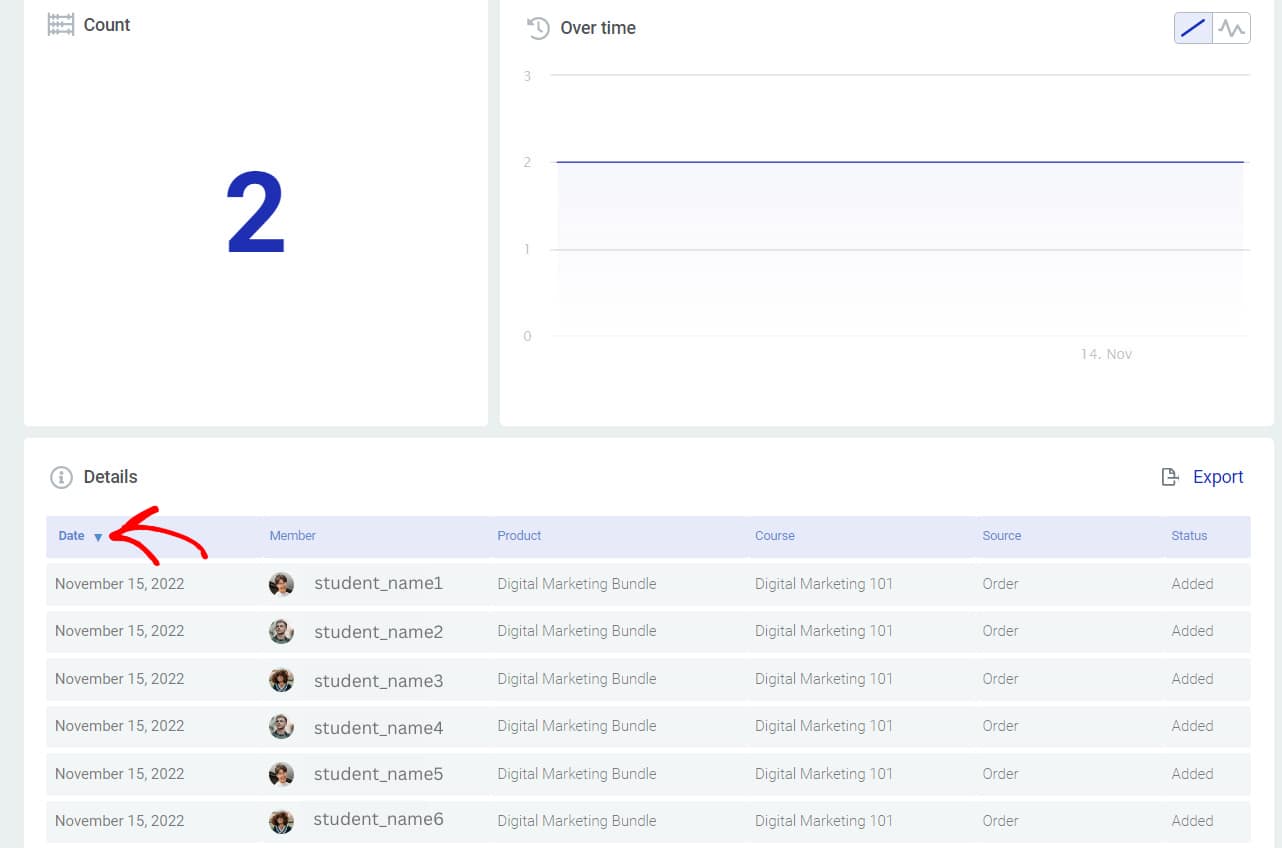 Click the arrow next to the Date column header to sort by enrollment date