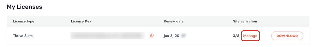 The Manage link highlighted in the Site activation column of the My Licenses table