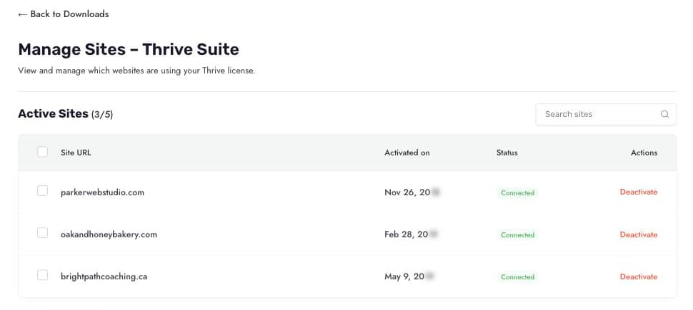 The Manage Sites page listing active sites with their activation dates and connection status