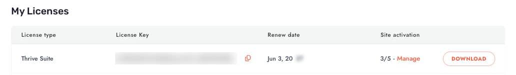 The My Licenses table showing the Renew date column and license status